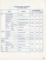 1955 Chevrolet Engineering Features-179.jpg